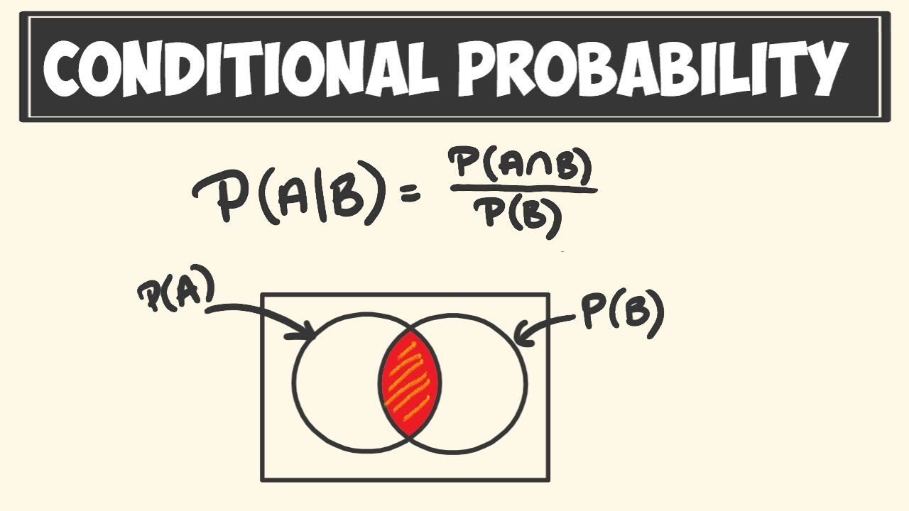 How do you solve conditional probability examples?