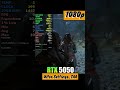 RTX 5050 - God of War: Ragnarok