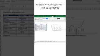 Excel's Line Chart Will CHANGE How You Visualize Your Data Trends! ✅