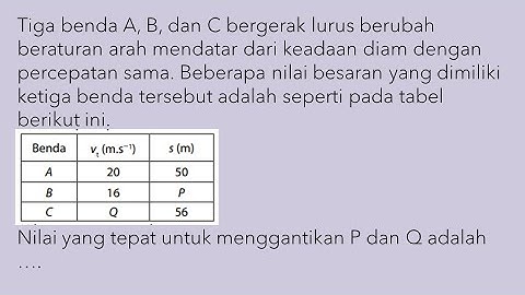 Sebuah benda pejal memiliki tetapan gaya yang besarnya tergantung kepada faktor berikut ini kecuali