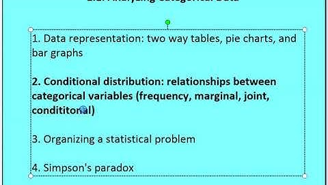 1 1 Analyzing Categorical Data (Part 1)