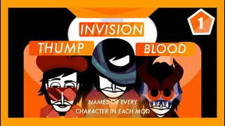 NAMES OF EVERY POLO IN EACH INCREDIBOX MOD (Project Omni: Augury, Anxiety, & Beatnik)| Part 1