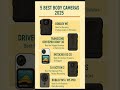 5 Best Body Cameras in 2025