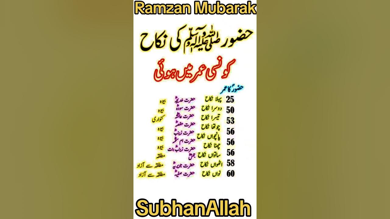 Hazrat Muhammad PUBH Ki Shadi kis Umar Main Kis kay Sath Hoi