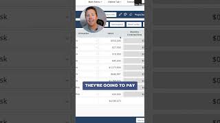 Taxes in Retirement, How much will you be taxed? #retirement #money #financialfreedom