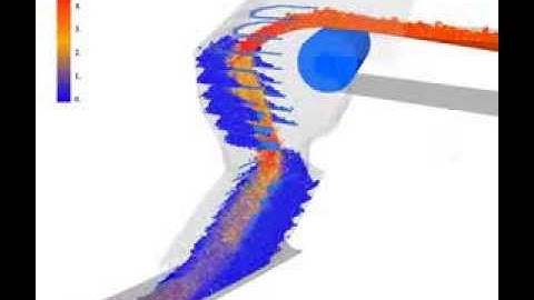 Micro Ledged Chute Carrying Copper Ore using EDEM Simulation (Courtesy of BMEA)