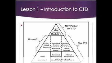 Lesson 1:   Part 1- Introduction to Common Technical Dossier CTD