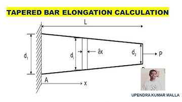 Elongation of Taper bar | Trapezoid section | Power calculation | Mechanics of solids | MOS | SOM