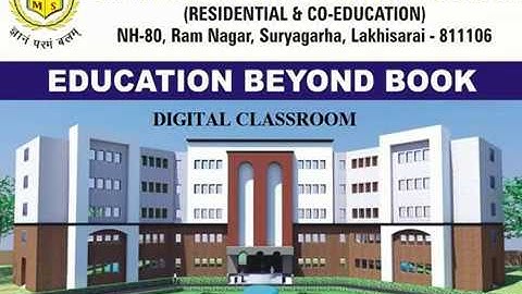 CLASS 3 COMPUTER (CH 4 UNDERSTANDING WINDOWS)