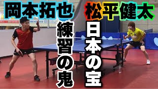 プロ卓球選手と一般人が試合した結果…【卓球】