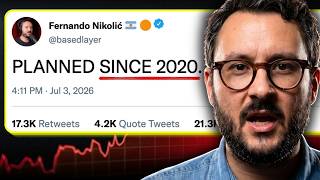 I Analyzed Every Saylor Tweet with AI — It Exposed Something Disturbing | Fernando Nikolic