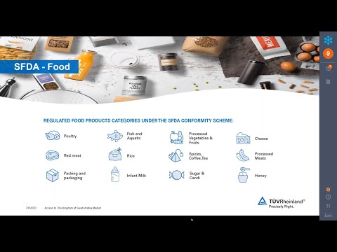 List Of Regulated Food Products In Saudi Arabia According To SFDA Regulations