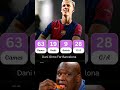 Dani Olmo has 28 G/A for Barcelona in 63 Matches 🔥🔥🔥🔥🔥