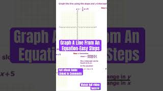Graph A Line From An Equation-Easy Steps