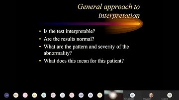 Pulmonary Function Tests (Salzman)