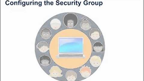 Getting Started with RightScale: Launching a server using a ServerTemplate