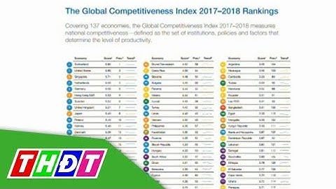 Việt Nam tăng 5 bậc trong bảng xếp hạng năng lực cạnh tranh toàn cầu | THDT