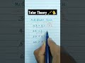 क्रमागत संख्याओं को जोड़ना Find the sum of consecutive numbers #shorts