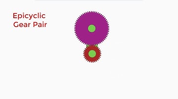 Epicyclic Gear Pair Design and Animation | NX -12 | C for CAD |