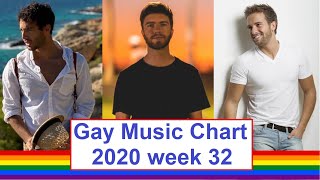gaymusicchart - Tumblr blog | Tumgir