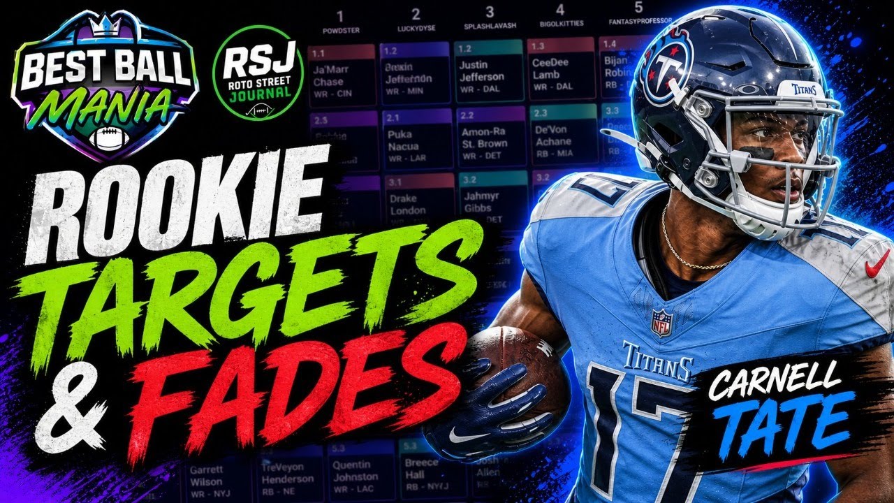 Uploads from Roto Street Journal | Fantasy Football Advice