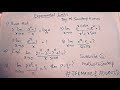 Exponential Limits| LIMITS| Limits and Continuity Class 11| #mathwithsandeep