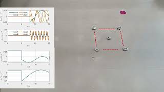 Practical robust formation tracking for multi-agent systems with a nonautonomous leader Net Worth