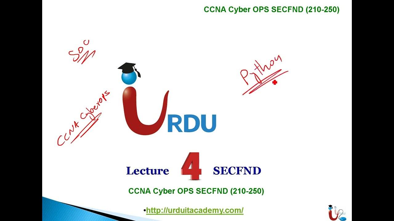 Ccna cyber ops secfnd 210 250 lecture 4 tcp ip atytacks man in the