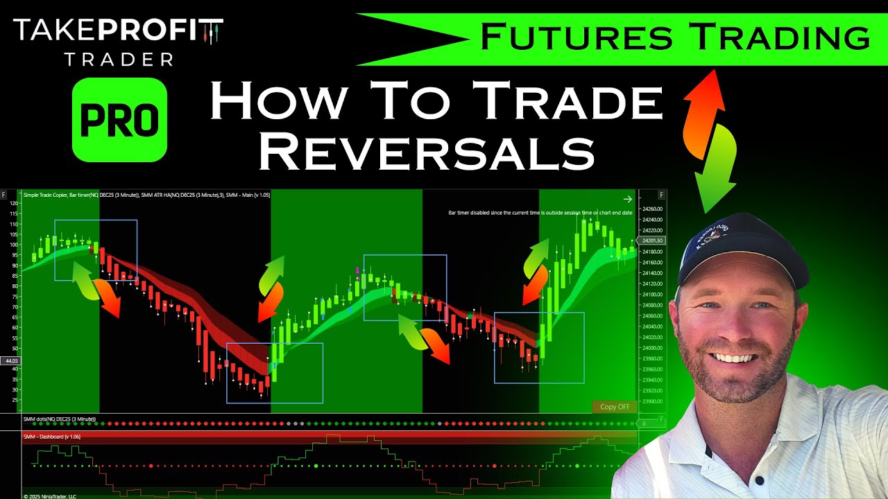 How To Trade Reversals [ Simple and Effective ] - YouTube