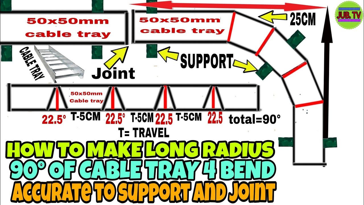 HOW TO MAKE LONG RADIUS 90 DEGREE OF A CABLE TRAY W 4 BENDS ACCURATE how-to-make-long-radius-90-degree-of-a-cable-tray-w-4-bends-accurate