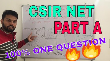 CSIR NET PART A | 💯GUARANTEED QUESTION | CONCEPT OF MATHEMATICS