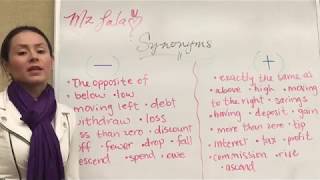 Synonyms for addition and subtraction