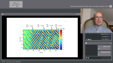 Frank Wilczek - Quantum of the Third Kind: Anyons - ptfp5 14000826