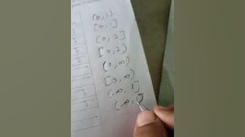 11th maths chapter 1 constant and variables,intervals and neighbourhood