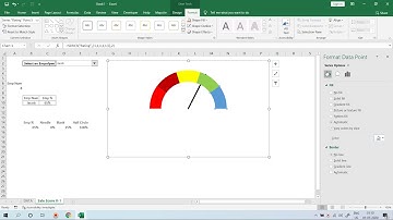 1-Dynamic Sales Score Meter Chart with Form Control Combo Part-1