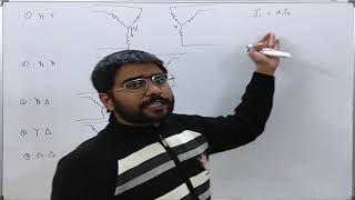 115. Sequence Networks for Three Phase Transformers