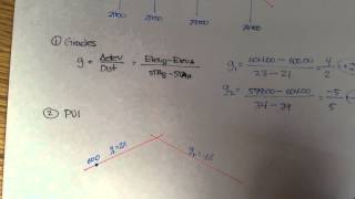 Advanced Geomatics: Mountain Example