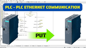 Ethernet Communication Between CPUs in Step7: PUT Command with FB15