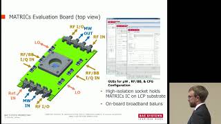 GRCon18 - GNU Radio on the Hedgehog SDR