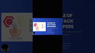 The Role of UI/UX Design and Full-Stack Development in Modern Technology