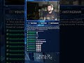 #swaggyvarietygamer on #Twitch | song Torture Swaggy