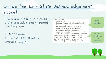 (2023-06-24) OSPFv2 - Message Type 5 - Link State Acknowledgement