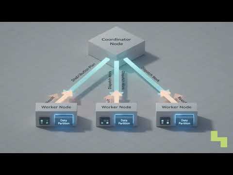 What is MPP - How Massively Parallel Processing Makes Big Queries Fast