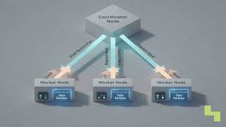 Full What is MPP - How Massively Parallel Processing Makes Big Queries Fast Update