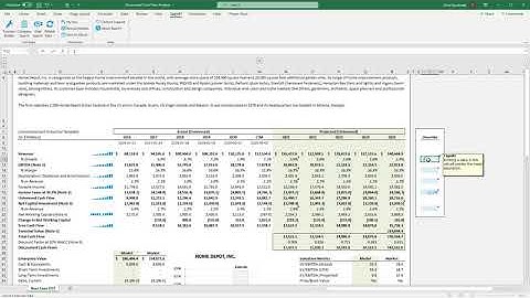 Running a DCF Analysis in TagniFi