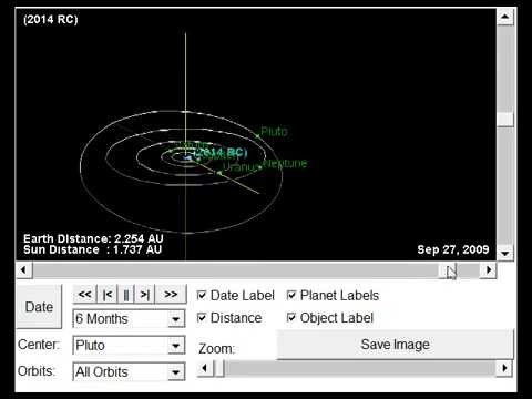 Video: ¿Qué tiene de inusual la órbita de Plutón?