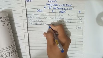 Final Account.Problem#10. chapter#10.Principles of accounting by sohail afzal,M.arif