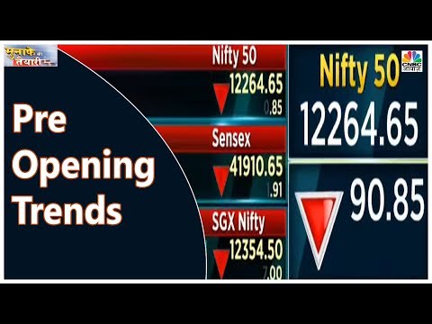 Pre Opening Trends