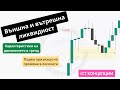 Външна и вътрешна ликвидност