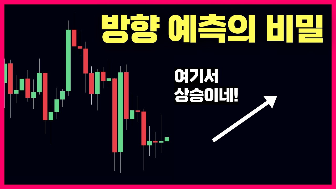 워뇨띠도 프랙탈 기법은 이렇게 사용합니다. | 캔들차트 분석